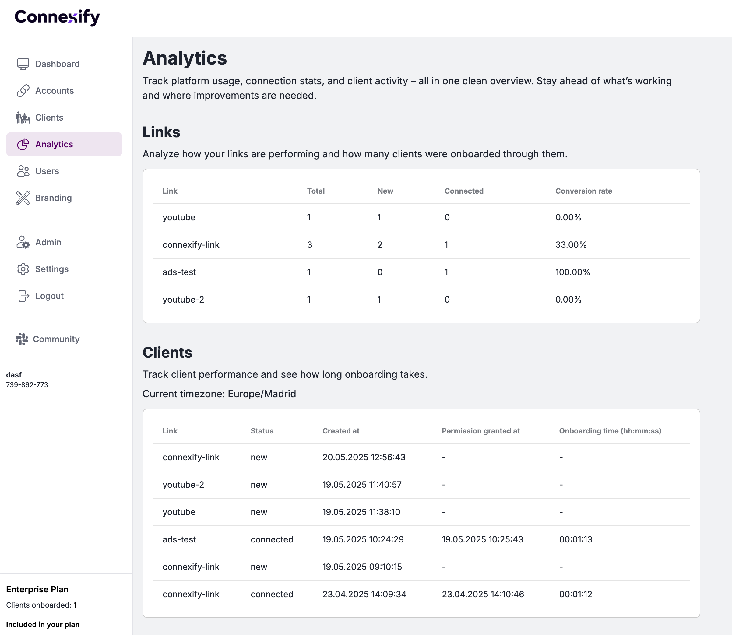 Basic Analytics
